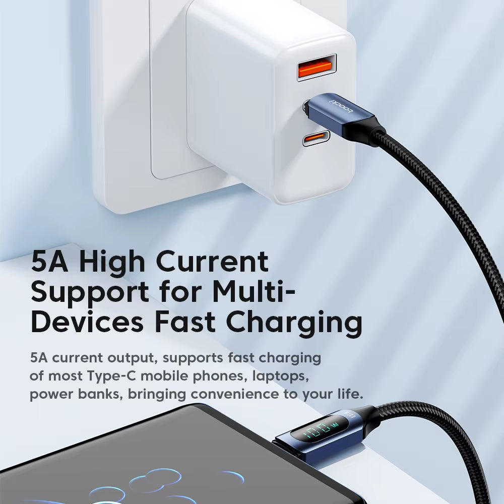 100W USB-C to USB-C Fast Charging and Data Transfer Cable for MacBook and iPad
