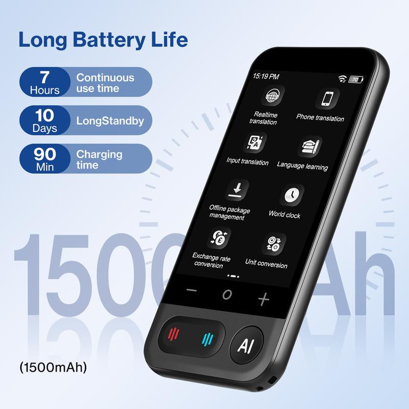 Advanced AI Writing and Conversational Device Featuring 40 Distinct AI Roles, Driven by Advanced Large Language Model Technology