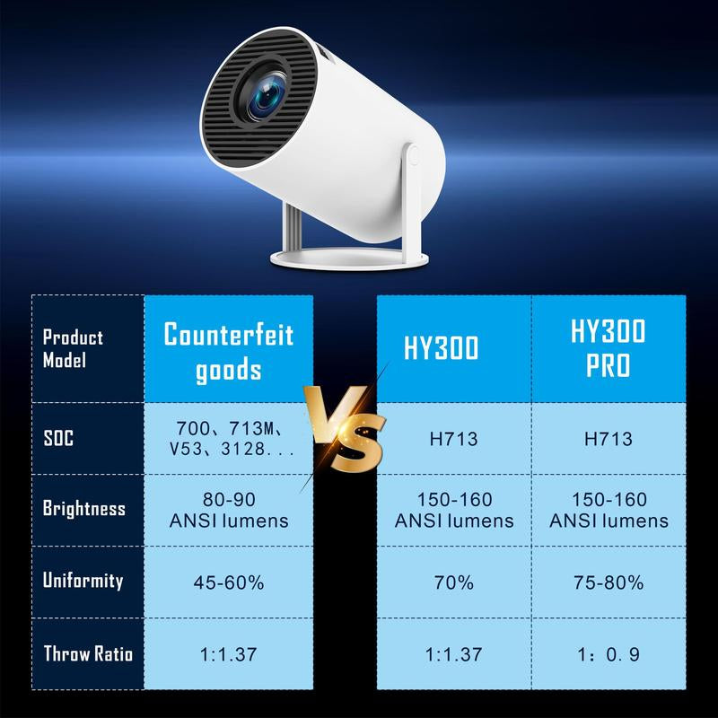 Portable 4K HD Smart Projector with 2.4/5G Wi-Fi, 360° Projection, Bluetooth 5.2, 200-Inch Screen, and Built-In Speaker for Home Entertainment