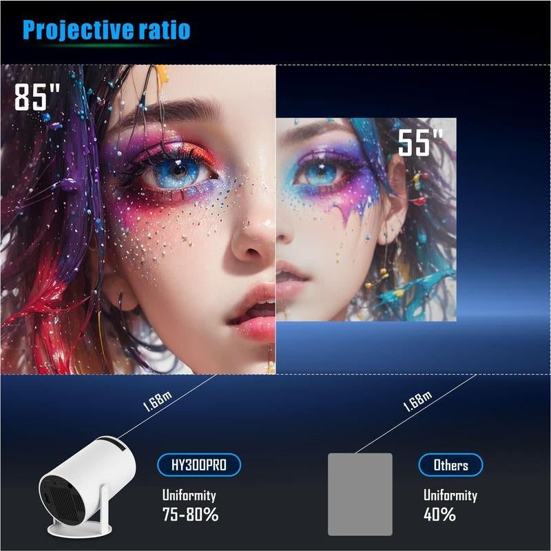Portable 4K HD Smart Projector with 2.4/5G Wi-Fi, 360° Projection, Bluetooth 5.2, 200-Inch Screen, and Built-In Speaker for Home Entertainment