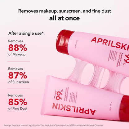 [APRILSKIN Official] TXA 99 Niacinamide Deep Cleanser | Pink Bubble Gum Facial Cleanser | Brightening & Hydration Cleanser