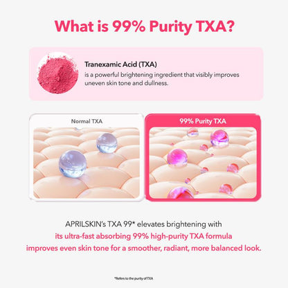 [APRILSKIN Official] TXA 99 Niacinamide Deep Cleanser | Pink Bubble Gum Facial Cleanser | Brightening & Hydration Cleanser