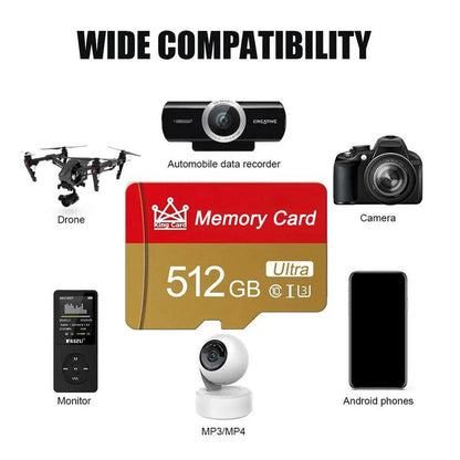 512GB High-Speed Micro SD Card - High-Capacity TF Card for Tablets, Cameras, and Mobile Phones - Secure File Storage Solution for Office, Gifts, and Gaming Accessories