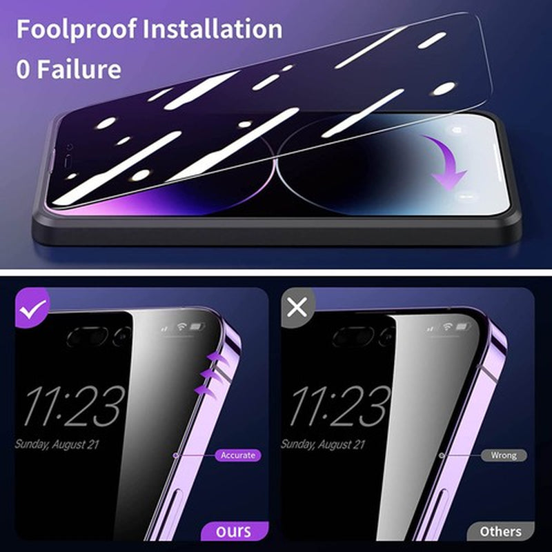 Privacy Tempered Glass Screen Protector for iPhone 16E, 16, 15, 14, 13, 12, 11 Pro Max