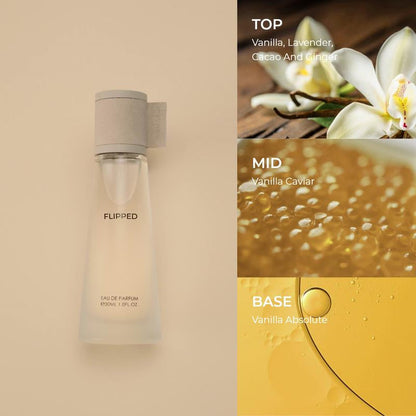 SCENA BELLA Eau De Perfume Natural Spray 30 Ml (1.0 Fl. Oz) Unisex Cacao Vanilla Lavender Parfum, CRUSH YOURSELF Fragrance Irresistible