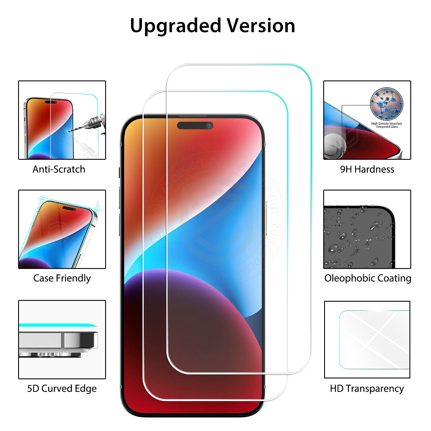 Glass Screen Protector X2 for iPhone Models 6 Plus to 16E Pro XS Max