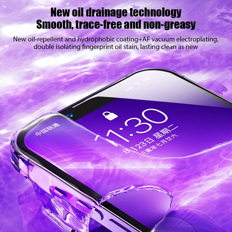 2-Pack Privacy Glass Screen Protectors for iPhone 15, 14, 13, 12, 11 Pro Max, Mini, and Compatible with iPhone X, XS, XR, 7, 8, 6 Plus, SE (2020, 2022) - Anti-Spy Protection