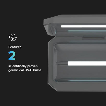 Phonesoap Basic UVC Light Sanitizer - Effectively Eliminates 99.9% of Germs with Innovative 360-Degree Disinfection for Mobile Devices, Smartwatches, and Small Accessories