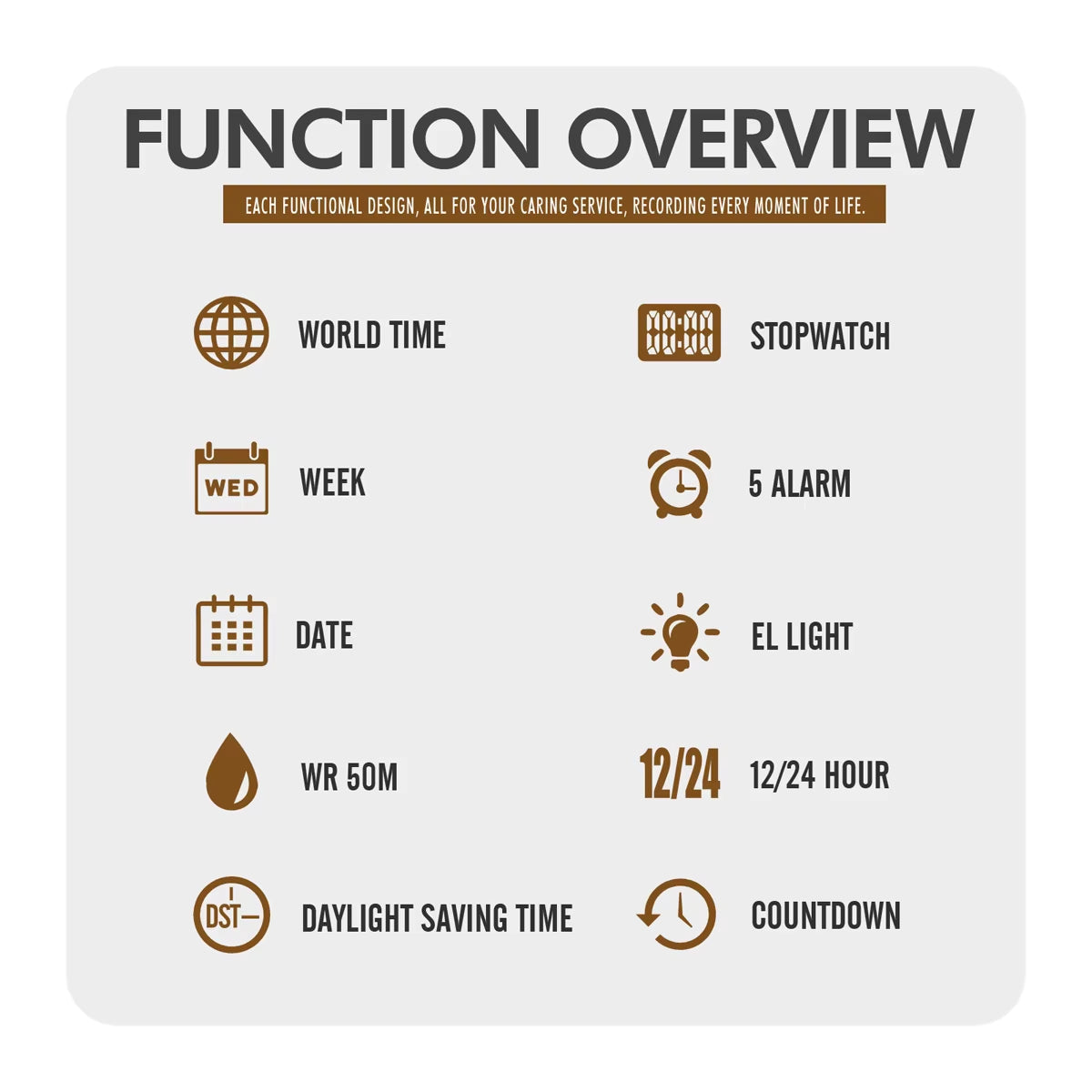 Business Digital Electronic Watch Fashion Sports Quartz Watches for Mens Women Waterproof Wristwatches Clock Reloj Hombre