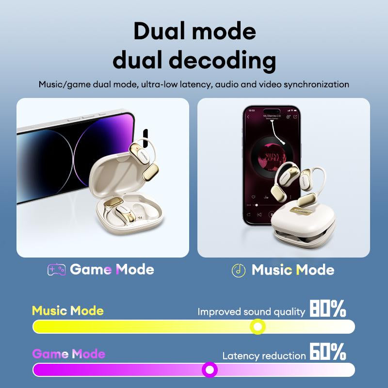 HYUNDAI FIT2 OWS Wireless Bluetooth Earbud Headset with V5.4 Audio Technology - Premium Comfort and Sound Quality for Music and Phone Calls