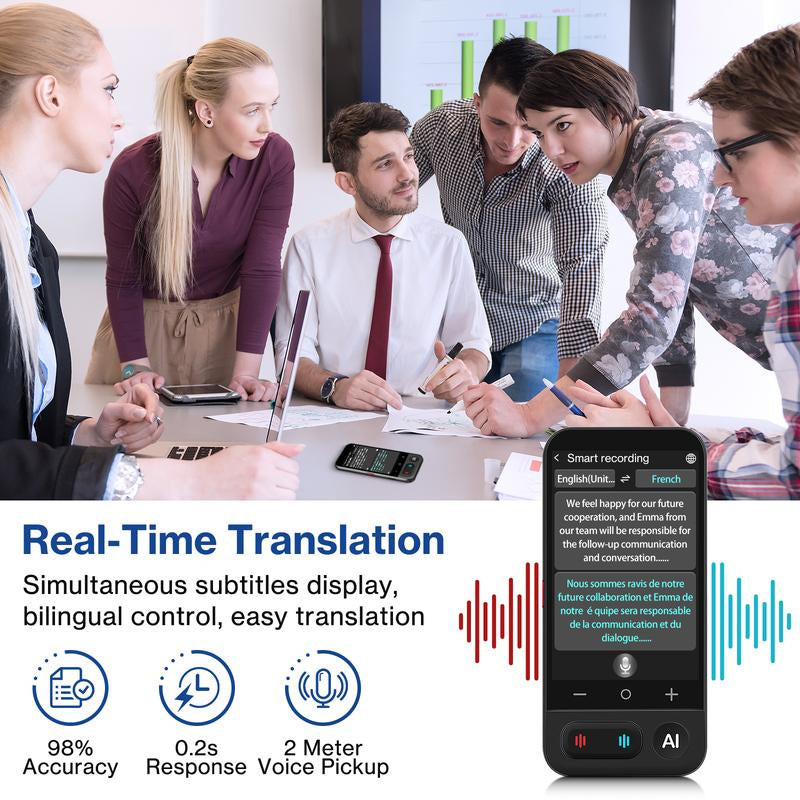 Advanced AI Writing and Conversational Device Featuring 40 Distinct AI Roles, Driven by Advanced Large Language Model Technology
