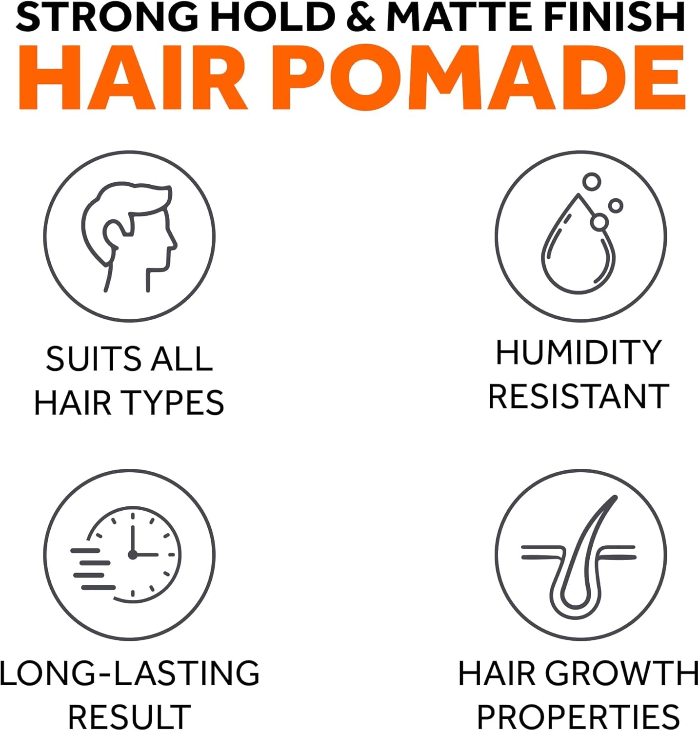 Thickening Pomade with Hair Growth Benefits - Strong Hold, Water-Based, Matte Finish for Men'S Styling and Hair Loss Prevention