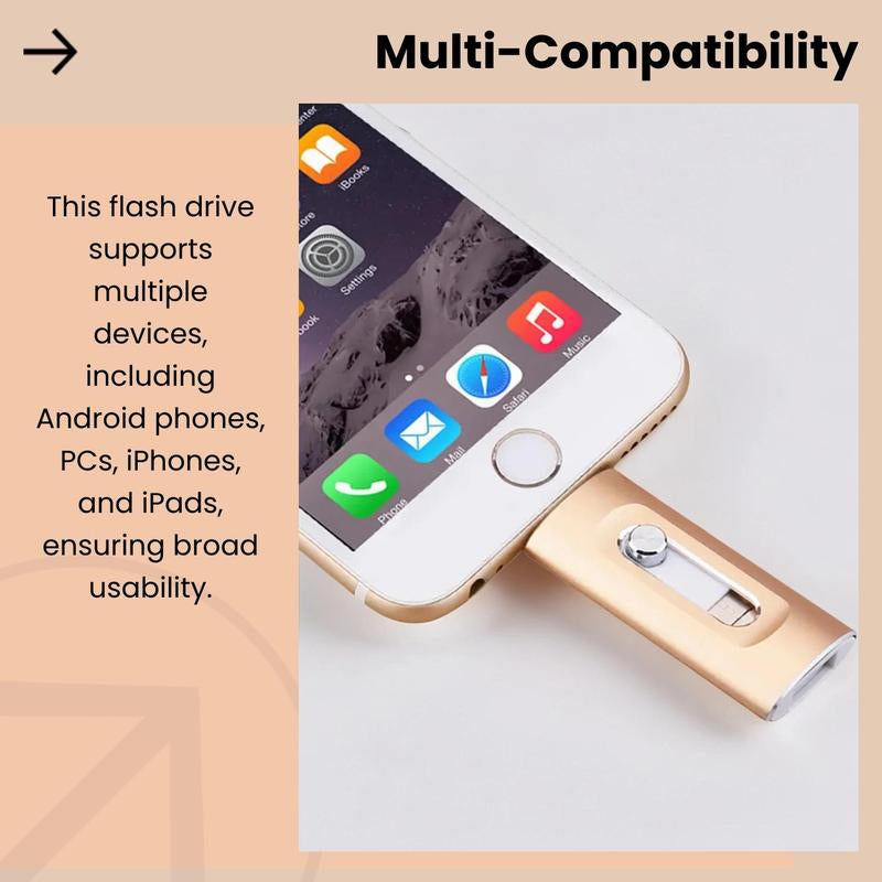 3-in-1 USB Storage Flash Drive with Type-C Adapter - High-Speed USB 3.0 Memory Solution for Phones and PCs, Durable OTG External Storage, Ideal Gift for Men