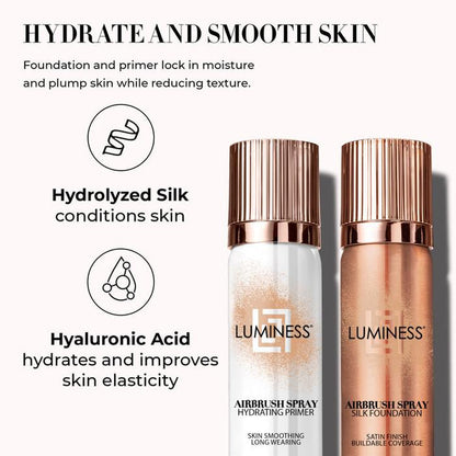 Luminess Glow up Essentials Face Time Palette 4 Piece - Tiktok Shop Exclusive - Silk Airbrush Spray Foundation & Primer Kit - Full Coverage Foundation, Anti-Aging Formula Hydrates & Moisturizes with Hyaluronic Acid, Aloe Vera & Hydrolyzed Silk