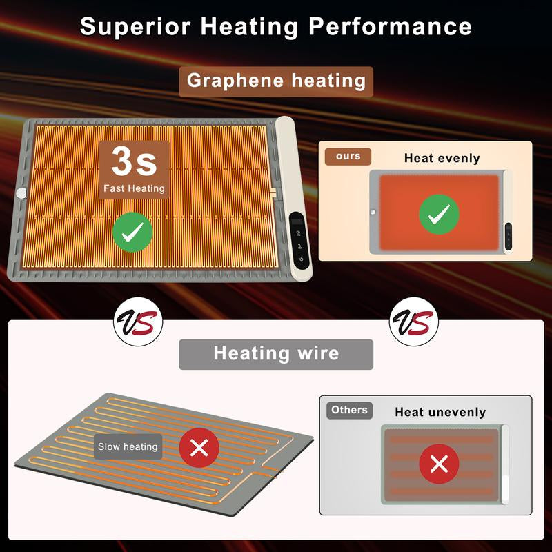 Enhanced Food Warming Mat with 6 Temperature Settings and 6-Hour Timer, Full Surface Heating, Portable Silicone Warmer for Holiday Events and Buffets