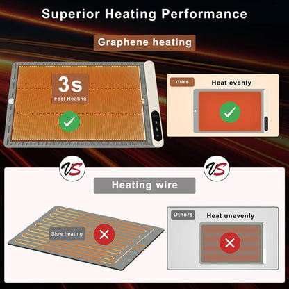 Enhanced Food Warming Mat with 6 Temperature Settings and 6-Hour Timer, Full Surface Heating, Portable Silicone Warmer for Holiday Events and Buffets
