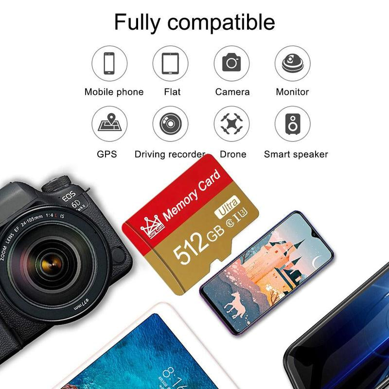 512GB High-Speed Micro SD Card - High-Capacity TF Card for Tablets, Cameras, and Mobile Phones - Secure File Storage Solution for Office, Gifts, and Gaming Accessories