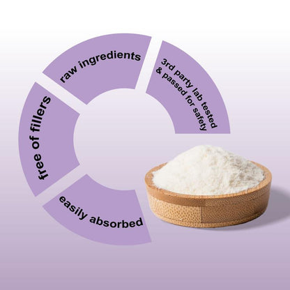 Multl Collagen Peptides Powder 1Lb/2Lb-Hydrated with Hyaluronic Acid, - Healthcare, Edible Healthcare Edible Supplement Fitness Dietary Colagen Beauty Nail Hair Hydrolyzed Collagen Peptide White