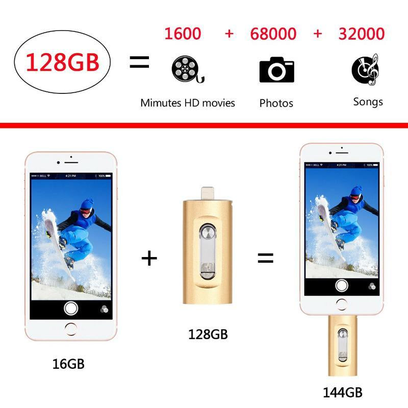 3-in-1 USB Storage Flash Drive with Type-C Adapter - High-Speed USB 3.0 Memory Solution for Phones and PCs, Durable OTG External Storage, Ideal Gift for Men