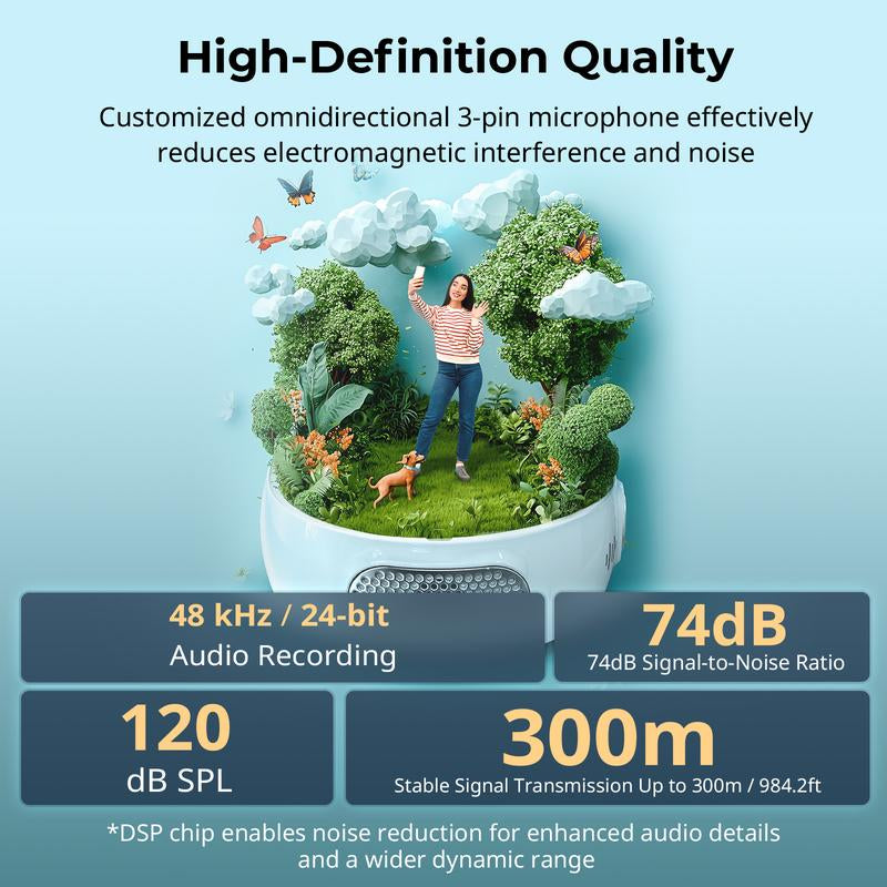 Smallrig S60 USB-C Wireless Mini Microphone Pro Kit with Magnetic Clip for iPhone 15/16 Pro & Android - 44-Hour Studio Sound with Noise Cancelling, Compact and Lightweight Lavalier Microphone with Charging Case and Receiver for Content Creation