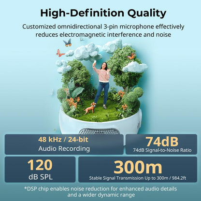 Smallrig S60 USB-C Wireless Mini Microphone Pro Kit with Magnetic Clip for iPhone 15/16 Pro & Android - 44-Hour Studio Sound with Noise Cancelling, Compact and Lightweight Lavalier Microphone with Charging Case and Receiver for Content Creation